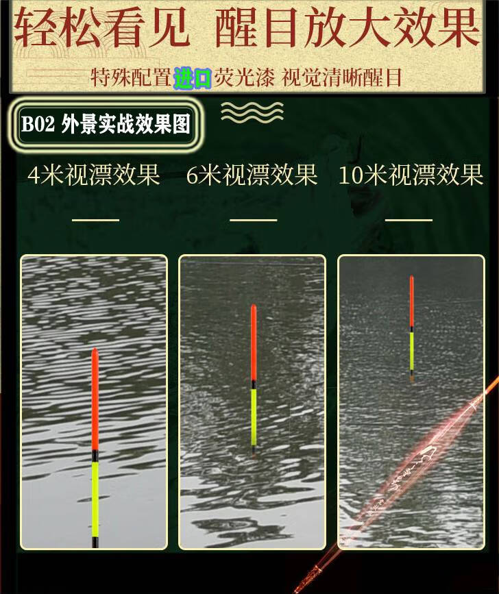 老鬼鱼漂 浮漂加粗醒目鱼漂套装全套野钓高灵敏渔漂纳米巴尔衫木 套餐