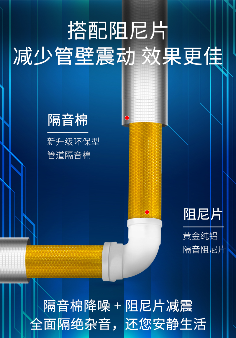 包管神器下水管隔音棉衛生間包下水管道阻尼片廁所王自粘消音吸音材料