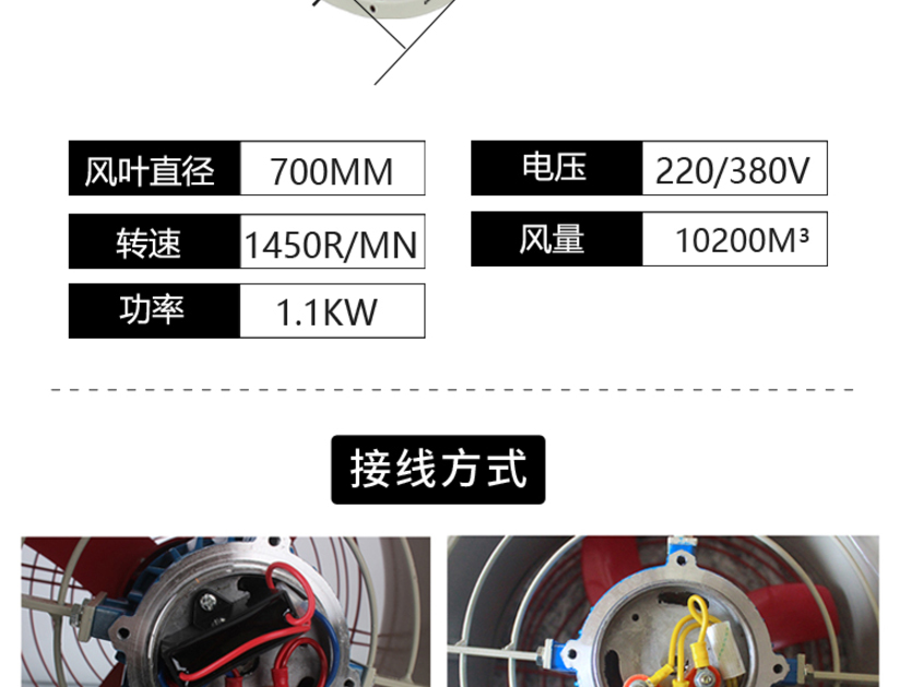 cbf防爆軸流風機380v排風扇220v工業風扇方形排氣扇工業級換氣扇 600