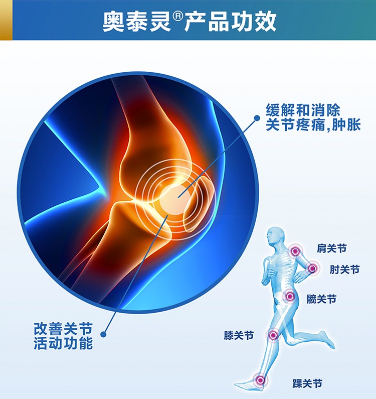 香港澳美製藥奧泰靈鹽酸氨基葡萄糖膠囊60粒骨關節炎肩關節炎藥治療膝