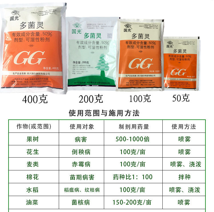 杀菌剂多菌灵代森锰锌花卉药剂植物病害树木花卉蔬菜农药杀虫 代森
