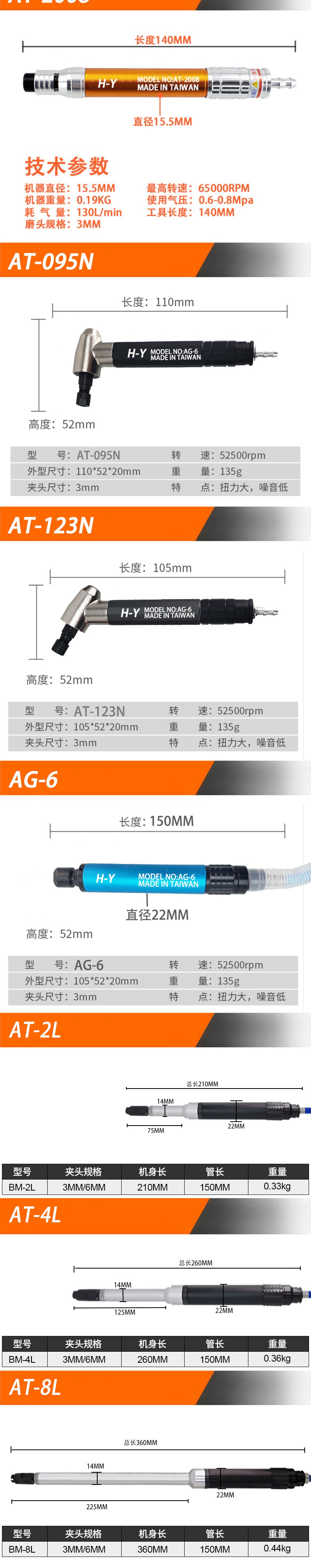 直磨机磨头规格型号图片