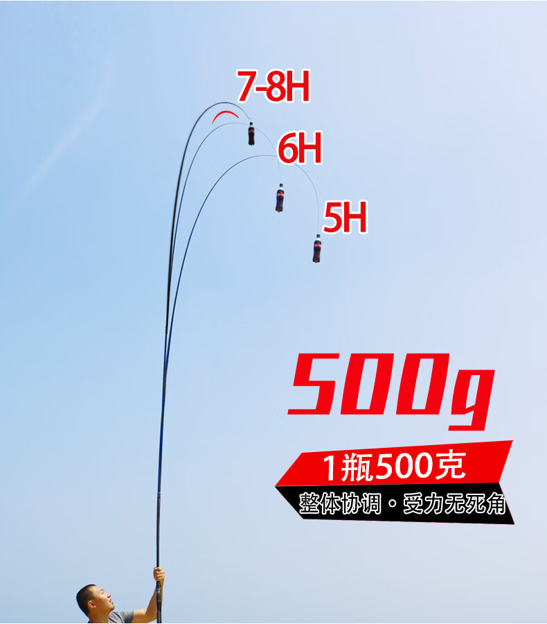 obsequio日本进口高碳达瓦海极钓鱼竿手杆超轻超硬28调19调6h黑坑竿台