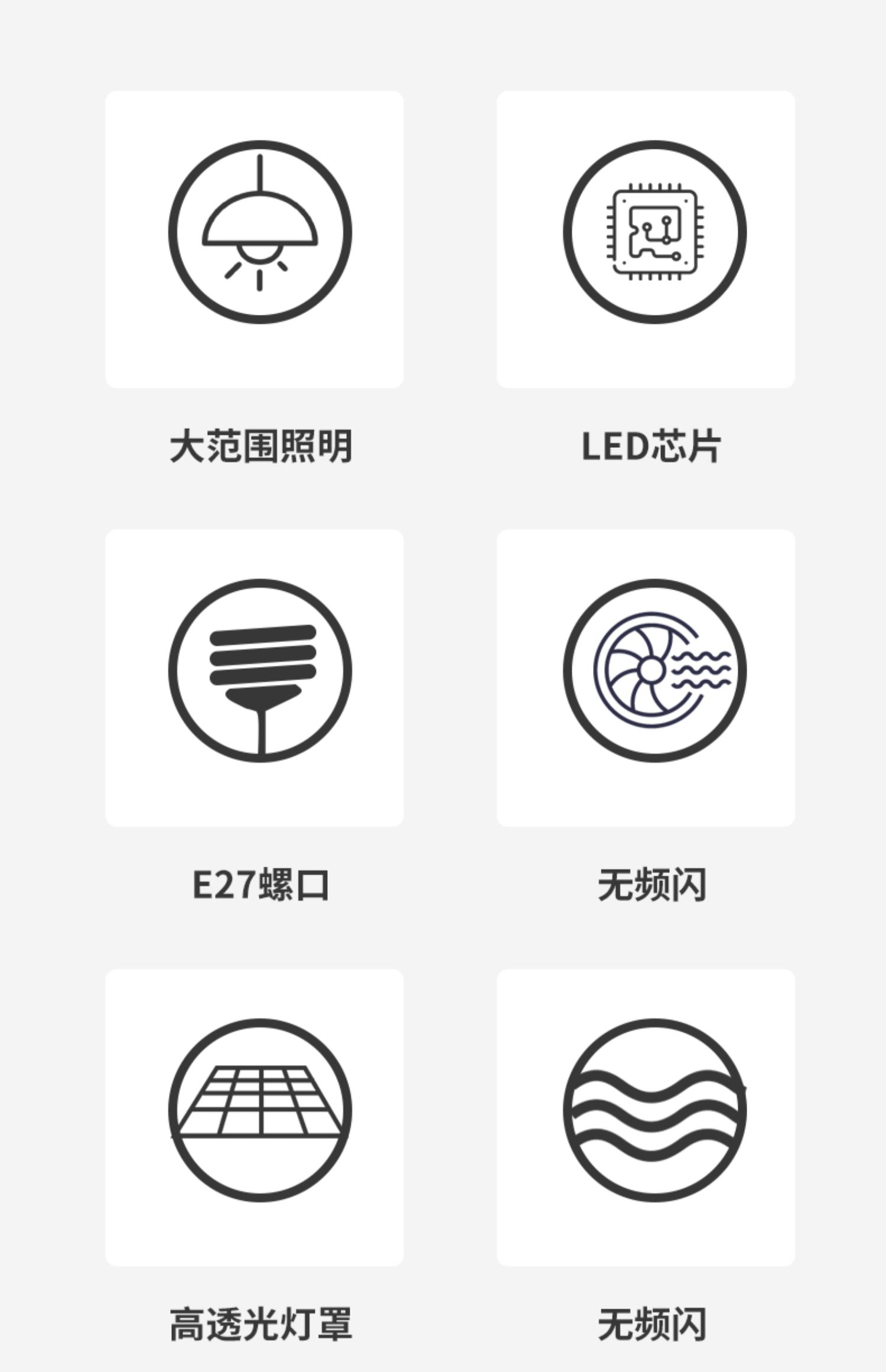 大功率led灯泡超亮e27螺口100w150w家用节能灯工地厂房车间照明灯5只