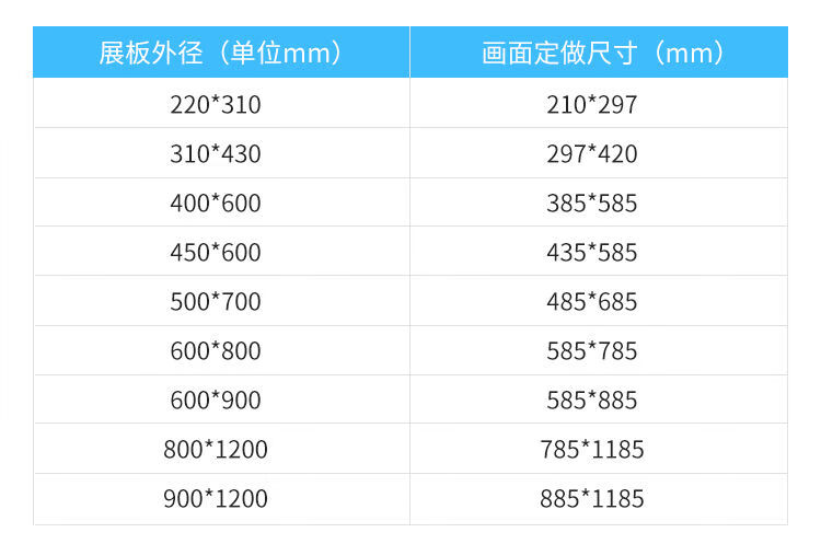 海报框圆角磁吸展板铝合金电梯广告框架亚克力宣传栏画框相框挂墙银色