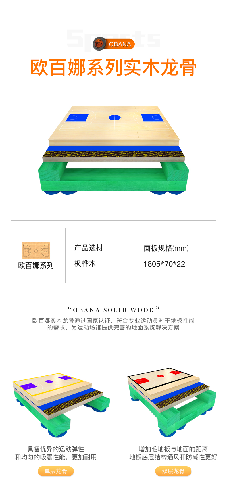 欧百娜实木地板篮球场室内运动木地板健身房舞蹈防潮枫桦木地板 荣耀