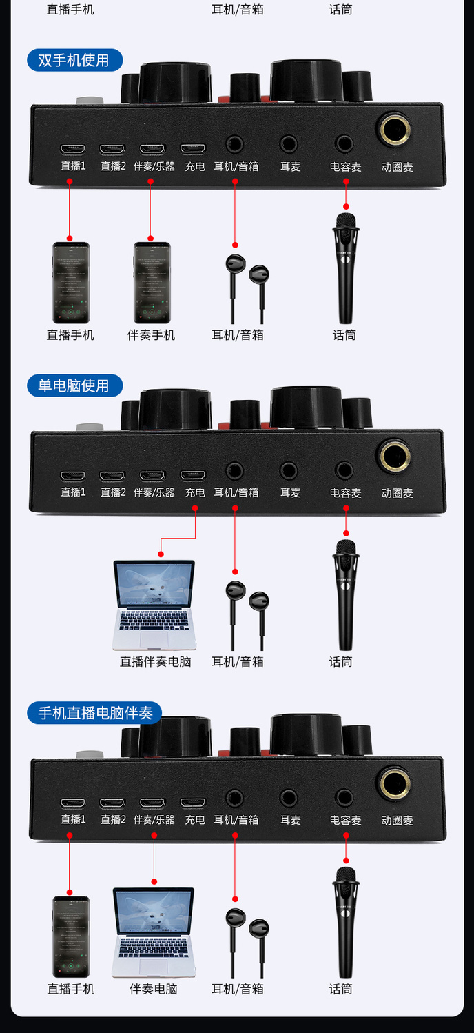 手机v8接口图解图片