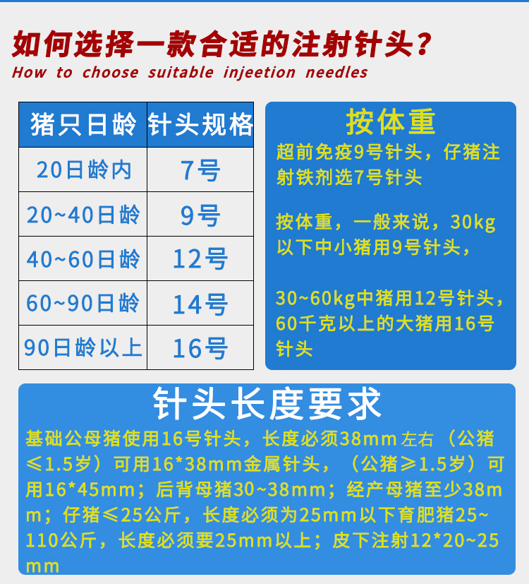 不锈钢兽用针头12根猪用注射器针头7号916猪牛羊疫苗金属针头14x25