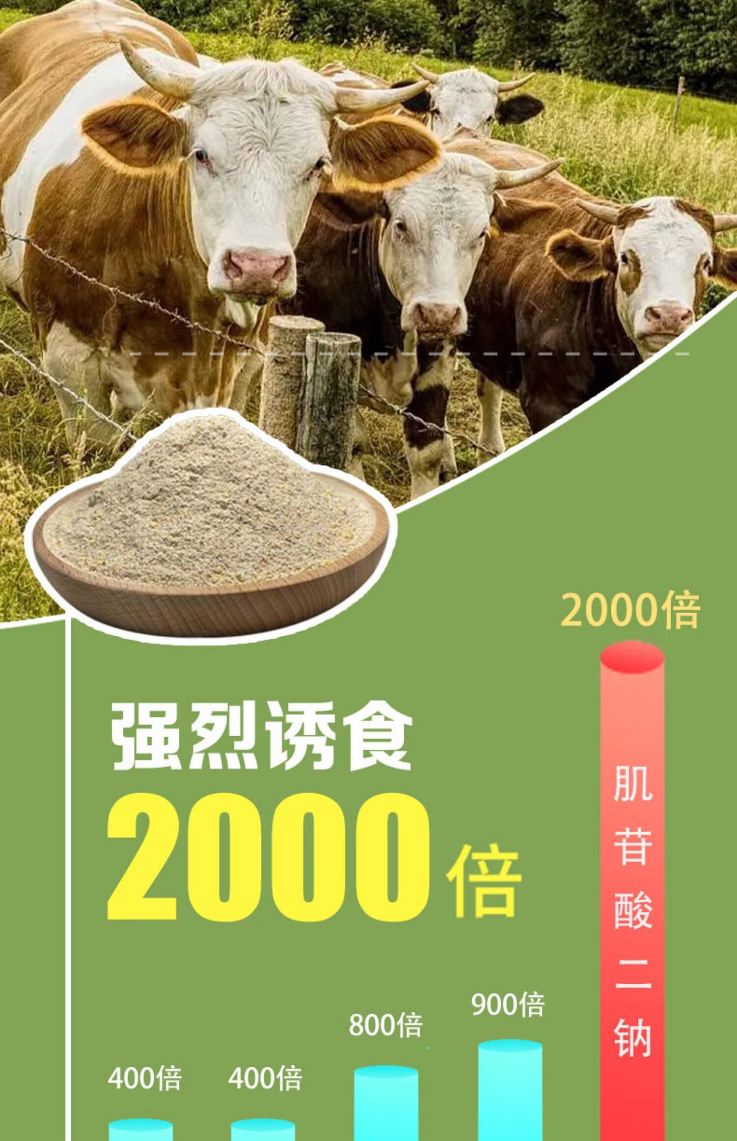 英美尔牛羊饲料添加剂催肥小料肉牛育肥促生长肥宝预混料增肥一号