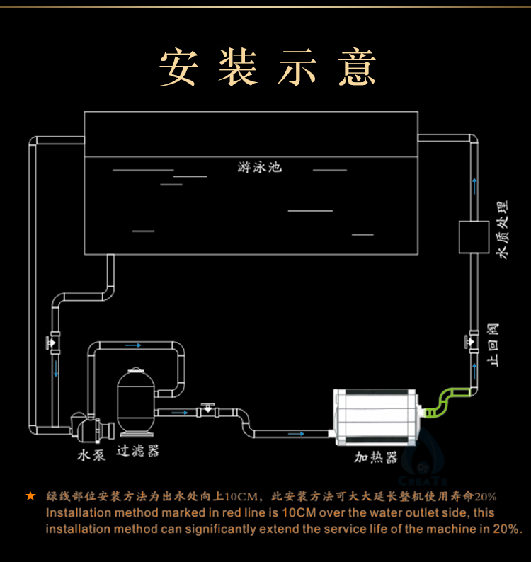 游泳池恒温加热设备洗浴泡澡自动恒温加热器游泳池水产养殖大型循环增