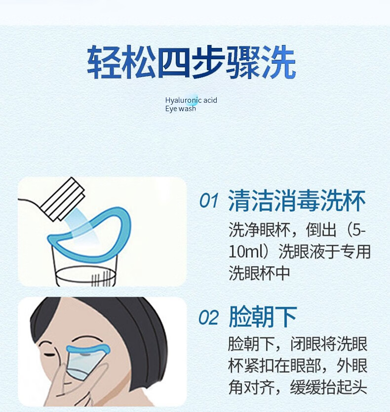 润诺明洗眼液医用清洁润目冷敷眼药水眼干涩眼睛痒模糊眼疲劳滴眼液
