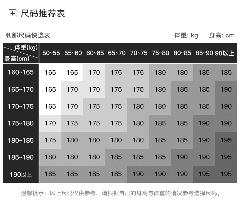 男士肩宽对照表图片