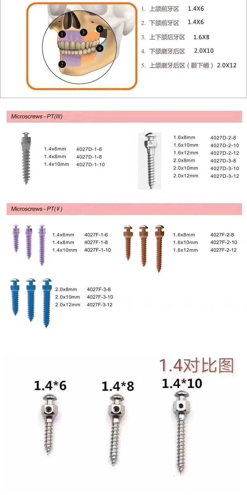 牙科工具英文名称带图图片