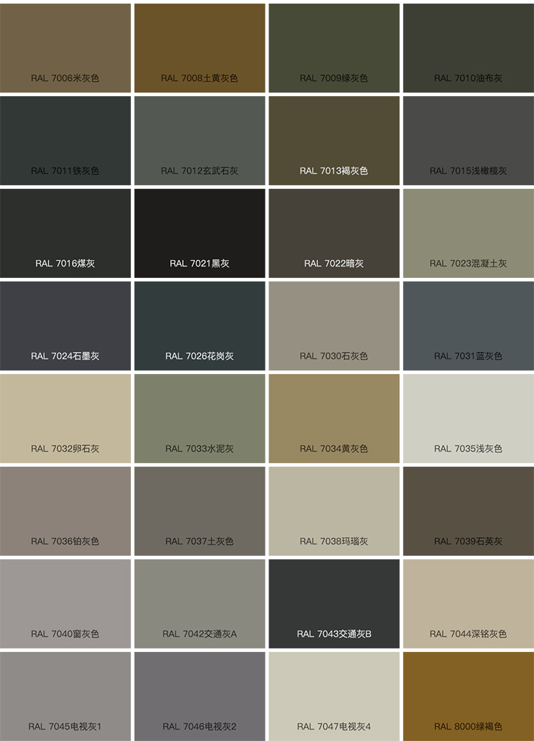 煊缤耐高温漆金属防锈漆锅炉银粉漆烟囱排气管耐热漆暖气片油漆800