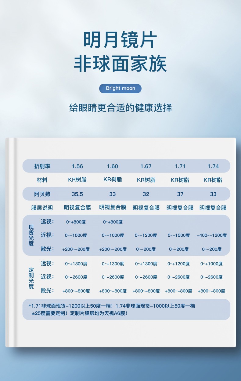 明月镜片价格价目表图片