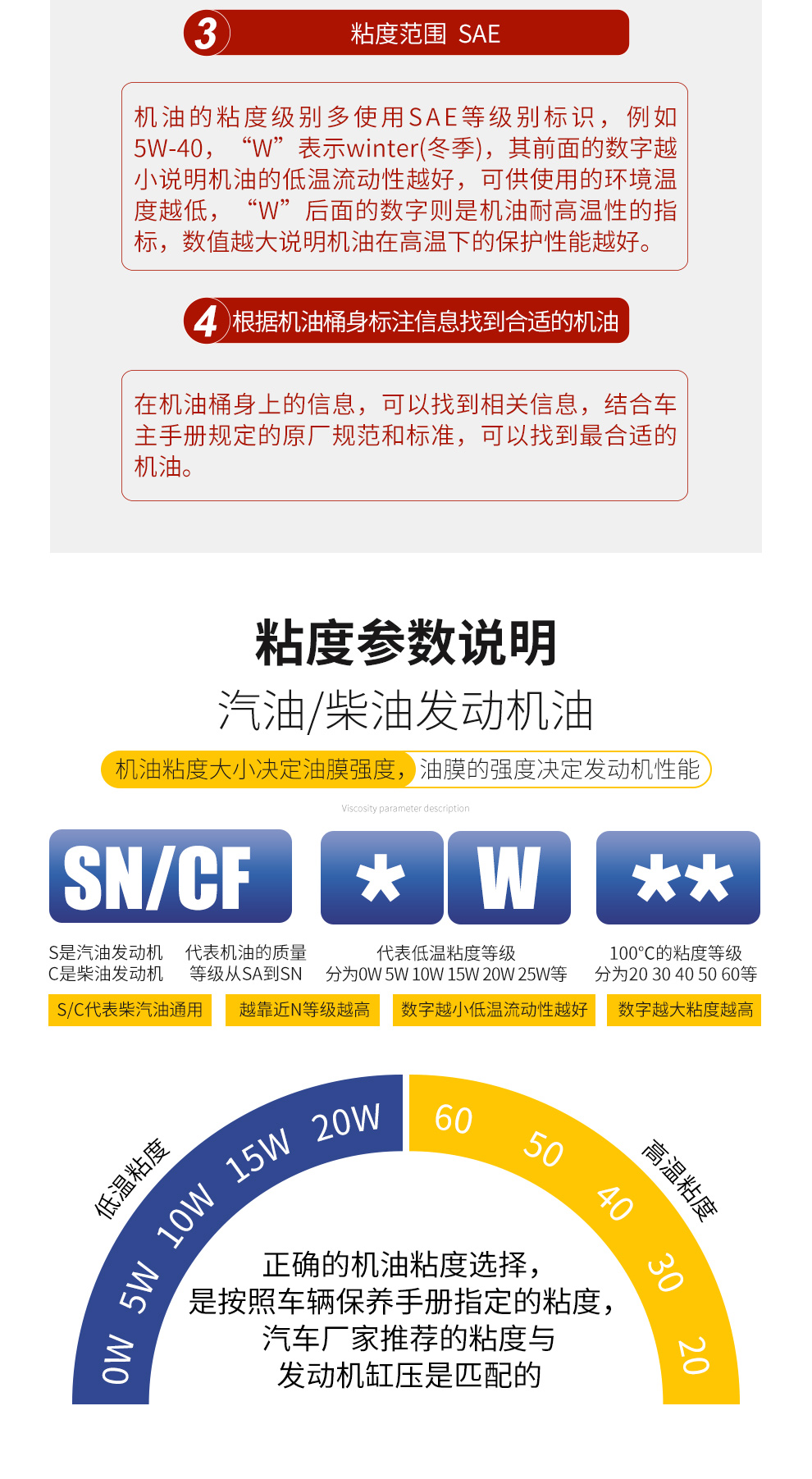 摩聖納米修護mosh潤滑油汽車機油10w40slch4城市路況礦物發動機油