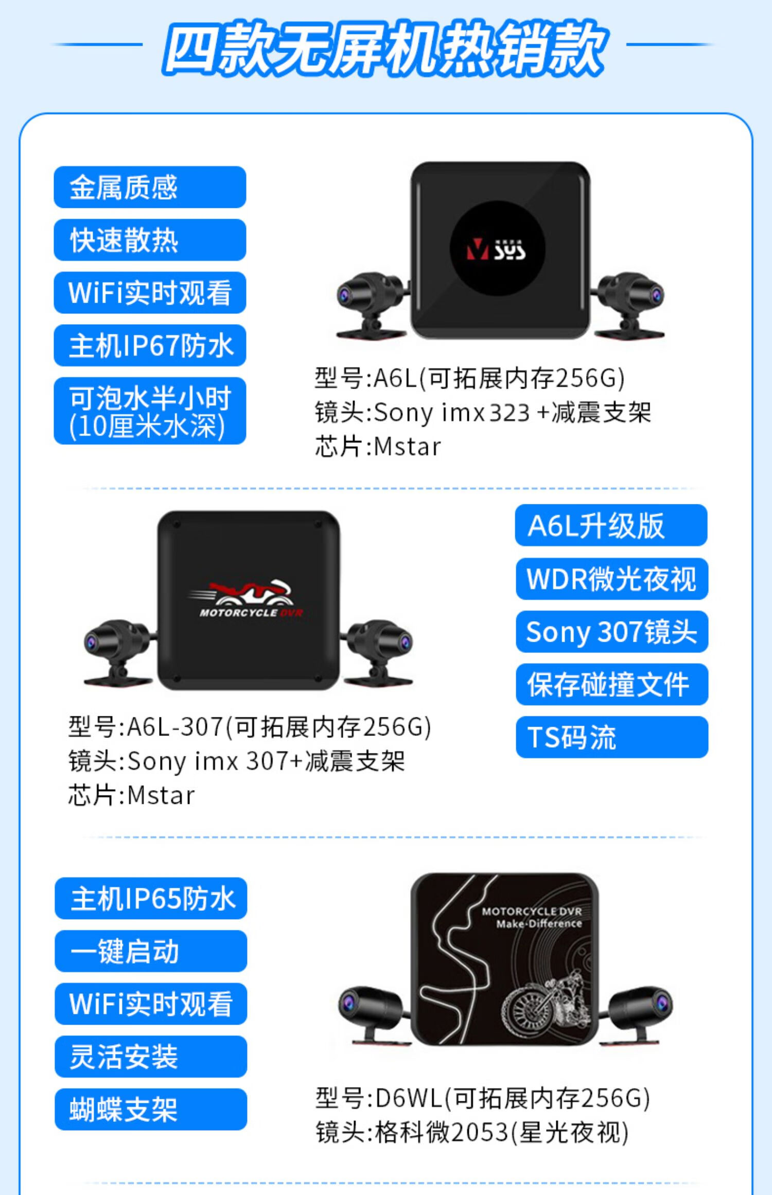 唯賽思通 摩托車行車記錄儀前後雙攝像頭夜視sony踏板電動摩旅a6l 無