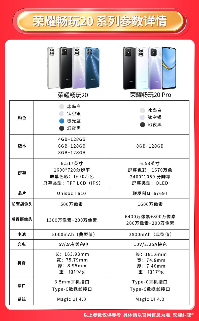荣耀honor荣耀畅玩7移动联通电信全网通4g手机双卡双待play3e4gb64gb