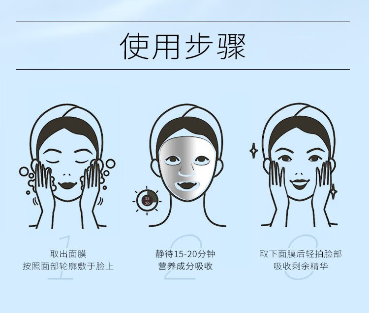 AHC第三代B5玻尿酸安瓶面膜韩国清爽补水保湿舒缓面膜男女士护肤品 B5玻尿酸面膜三盒【共15片】