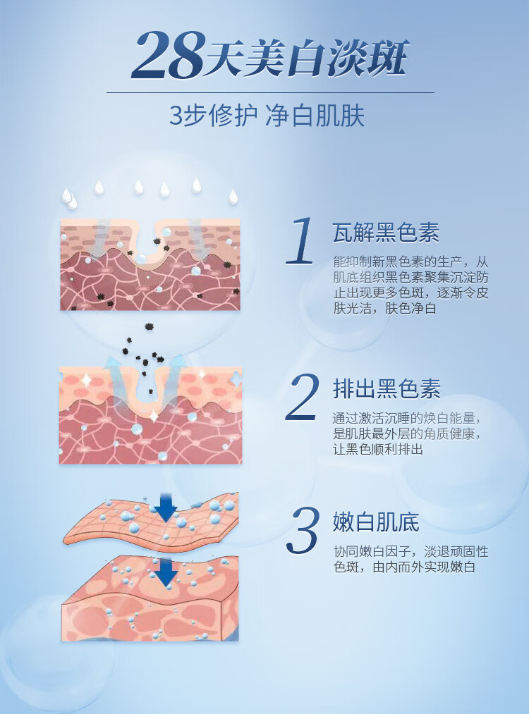 【官方店旗舰】北京同仁堂祛斑脸部祛斑去斑去老年斑的黄褐斑雀斑手部脸部祛斑霜药房直售 北京同仁堂【脸部霜】