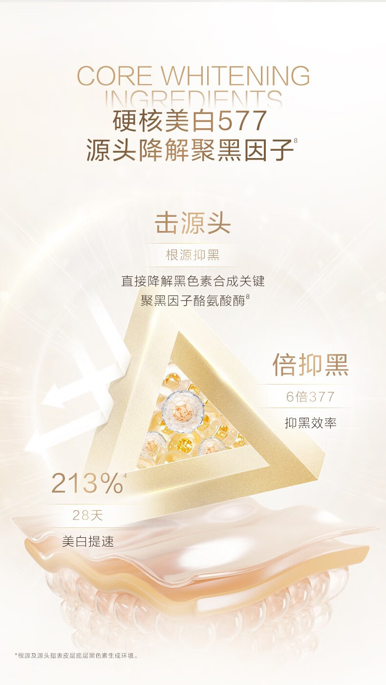 自然堂雪肌追光精华 补水保湿美白淡纹紧致细致毛孔精华液护肤品新年礼 雪肌龙年限定迎新礼盒