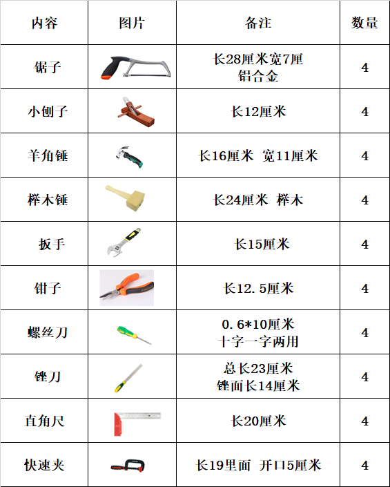 幼儿园木工坊工具套装组合小学劳技课手工儿童亲子锯子