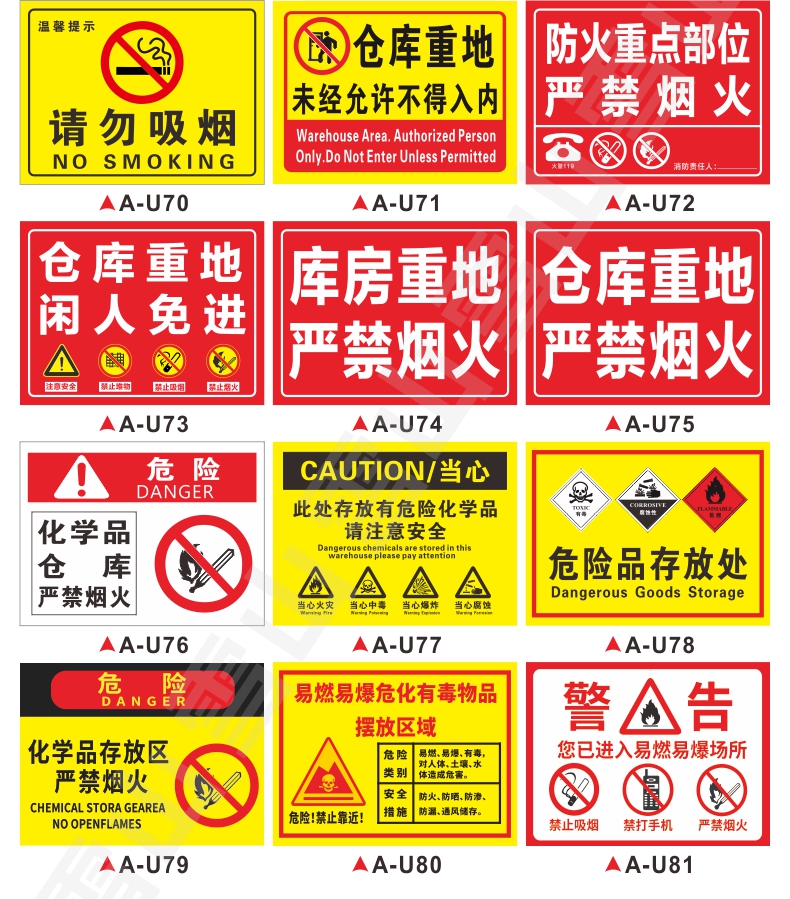 芙号防火重点部位严禁烟火标识牌仓库重地严禁烟火消防安全警示库房