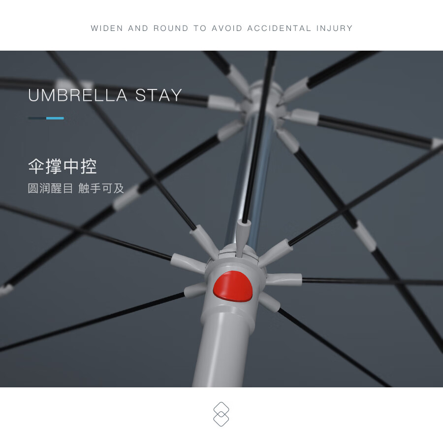 空钩悟道konggouwudao空钩悟道全遮光钓鱼伞24米万向防雨新款钓鱼遮阳