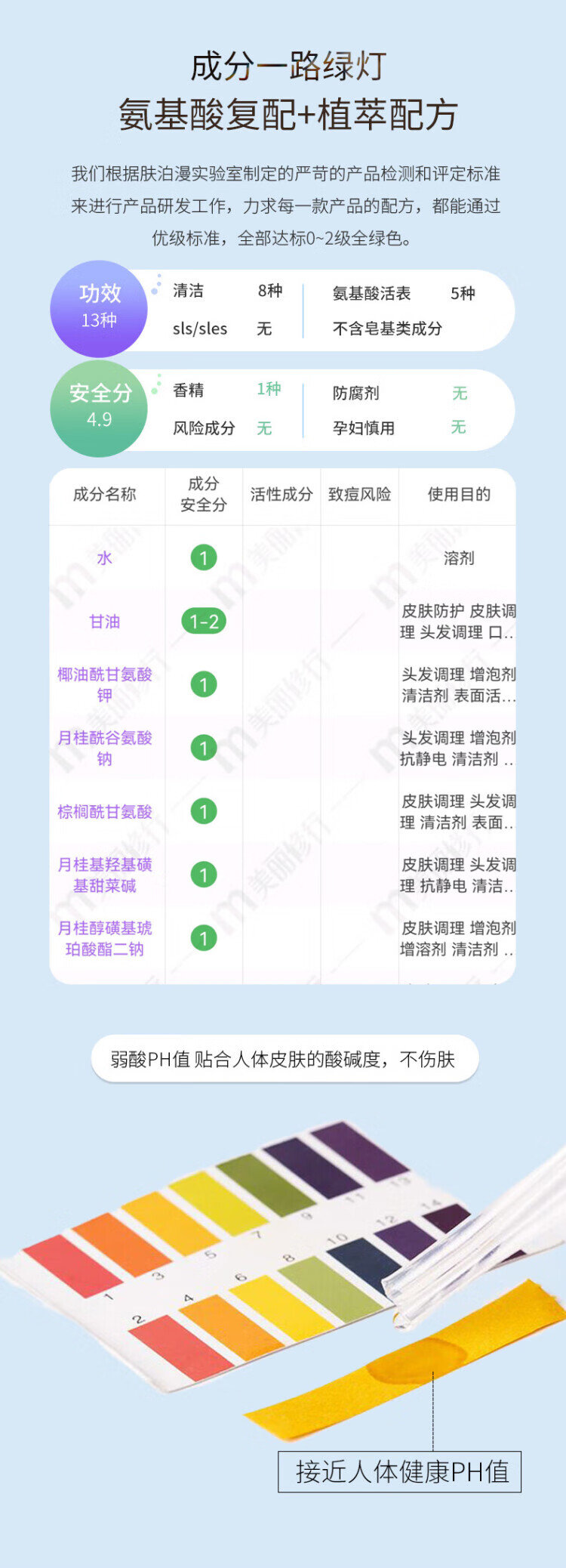 肤泊漫洗面奶氨基酸净透洗面奶温和深层清洁毛孔男女敏感肌 1支*100g 养肤洁面乳 100g/支