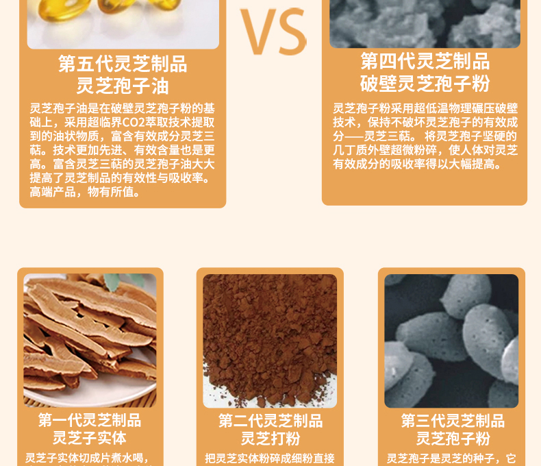 华润三九999灵芝孢子油软胶囊盒装1瓶30粒盒装