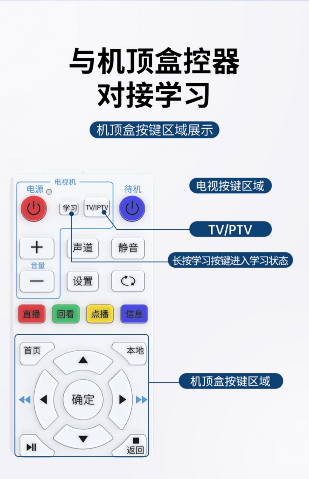 户户通遥控器按键图解图片