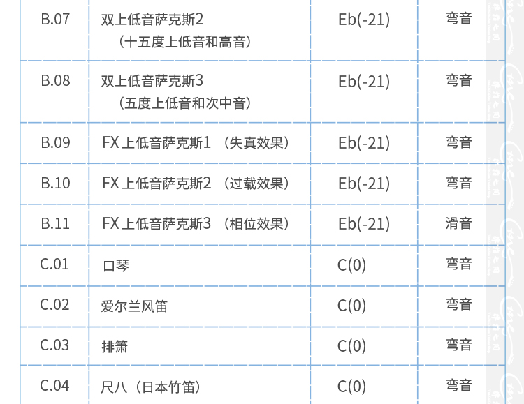 雅马哈皇家之星售价图片