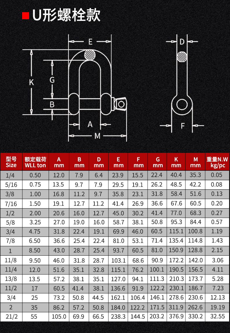 力拓中用美标弓形卸扣卡环卡扣高强度弓型卸扣325t4