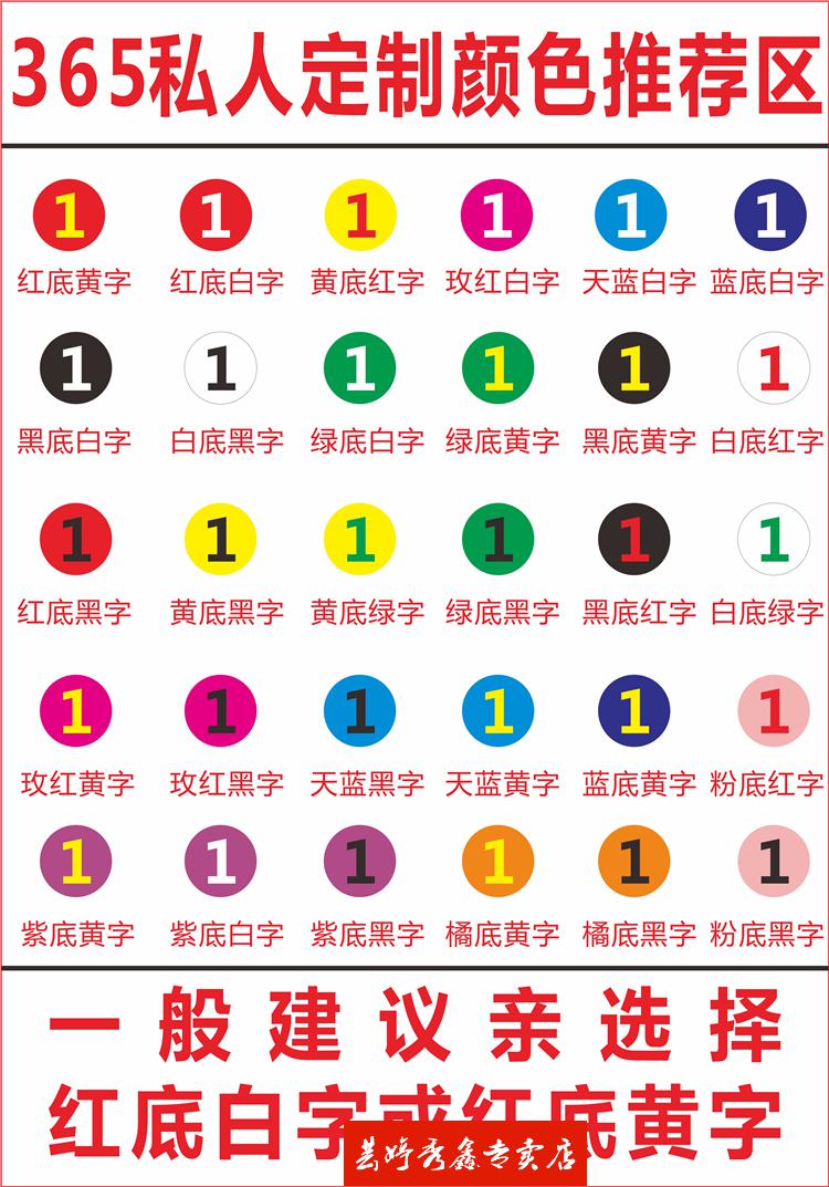 芸婷 电梯按键保护膜 电梯按键数字贴 电梯按键按钮数字贴圆形方形