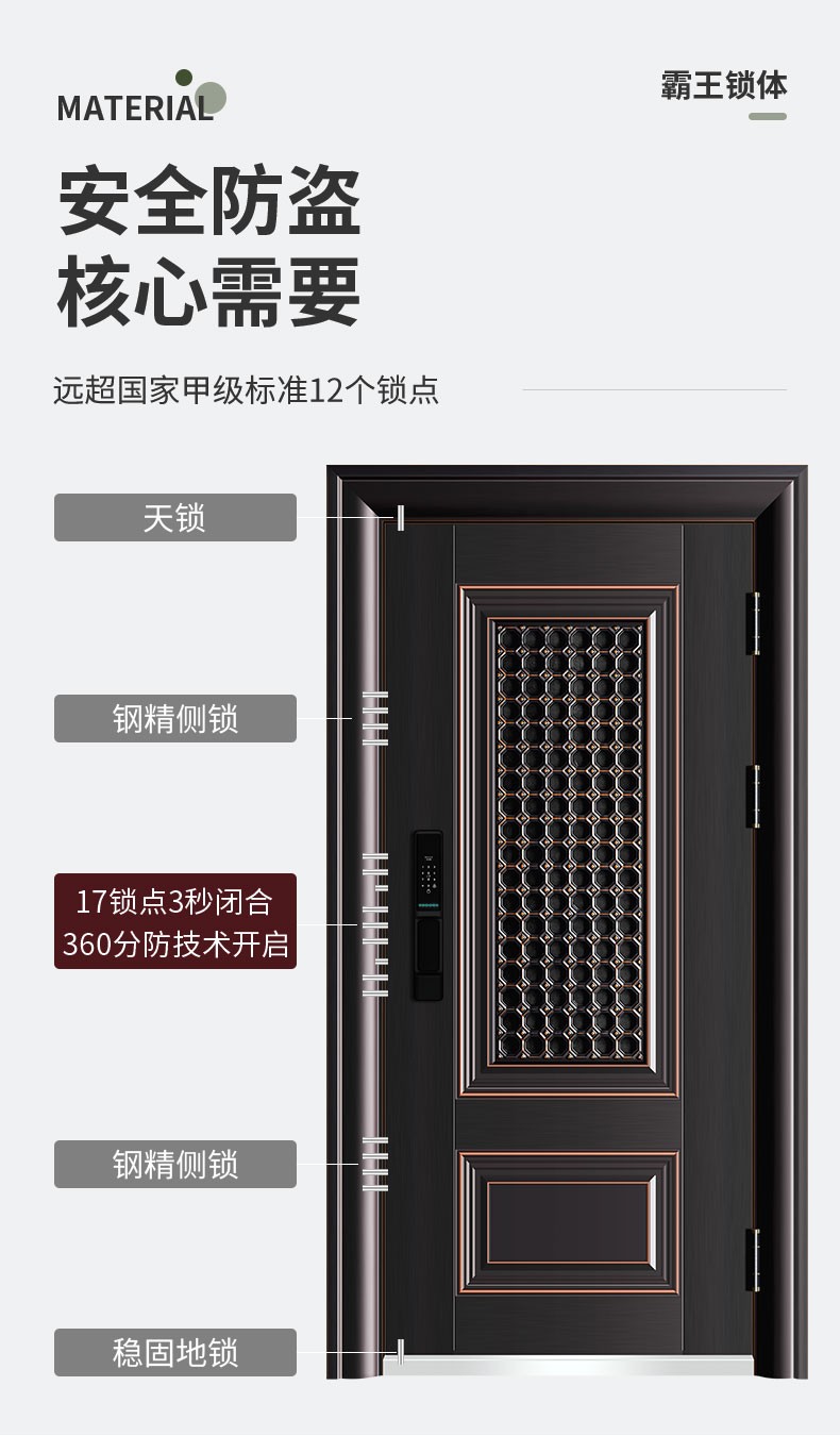 尧盾防盗门智能安全门进户门入户门家用大门防撬门通风门全尺寸有内开