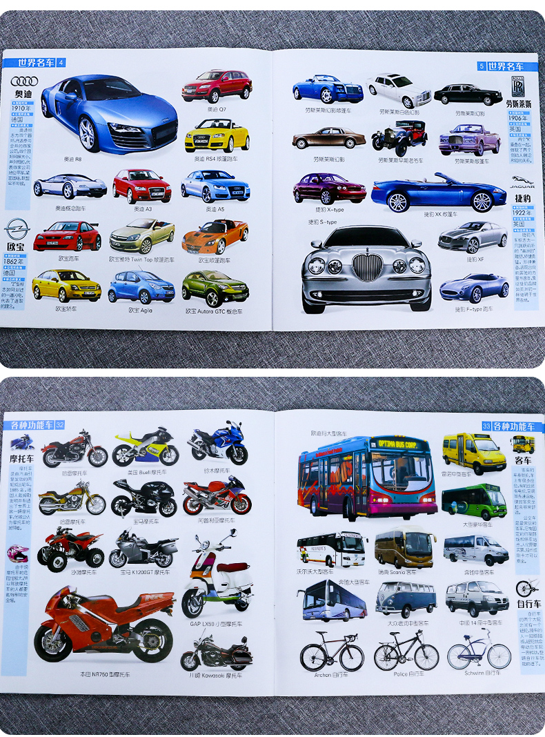 《汽车书籍儿童识车大全 车标志大全 幼儿汽车书2-3-6岁认识车标的书