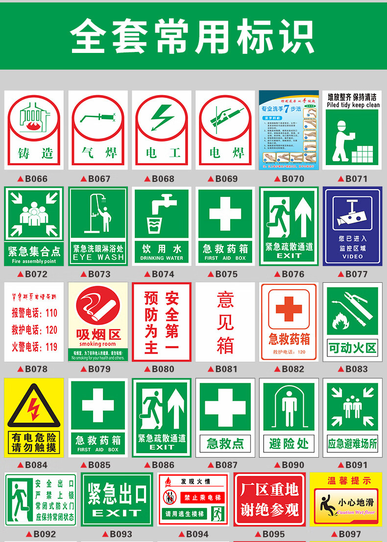 塌方工地安全警示牌当心冒顶瓦斯当心皮带伤手工厂车间标识贴纸提示贴