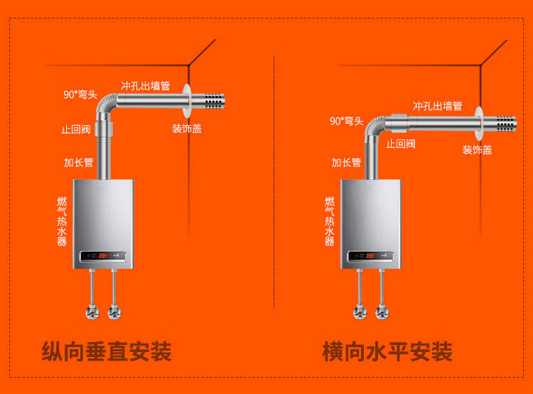 加厚直径7厘米热水器不锈钢排烟管强排式燃气7公分热水器排气管直径7