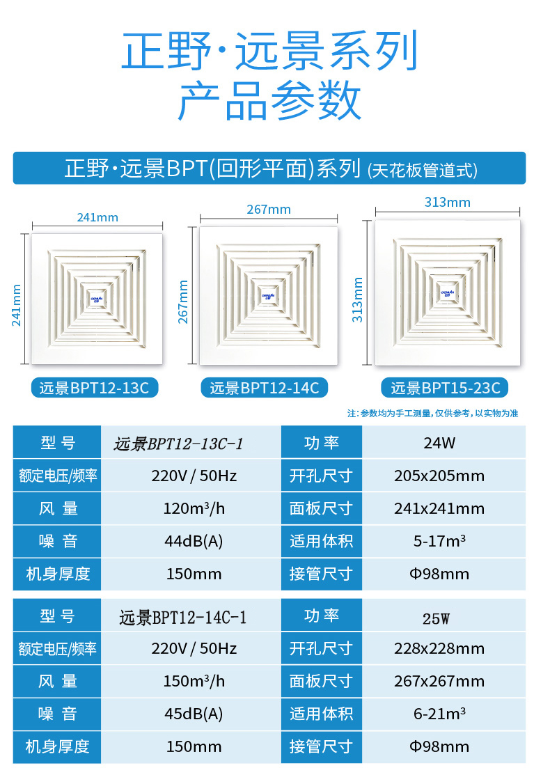 家用排气扇规格型号图片