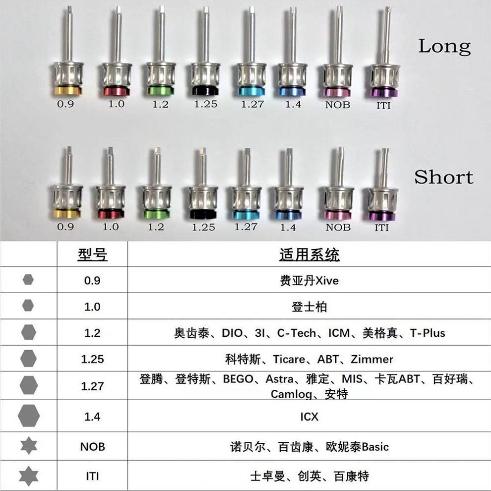 牙科工具英文名称带图图片