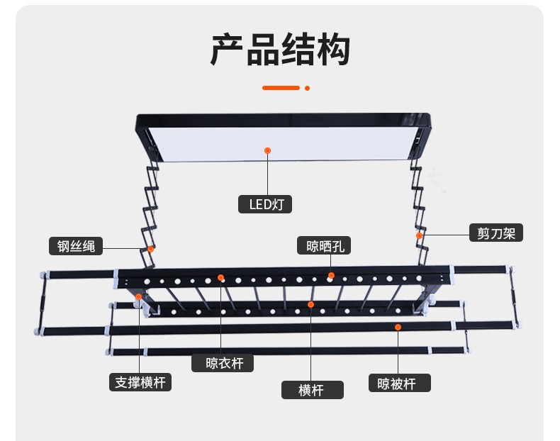 自动晾衣架结构图图片