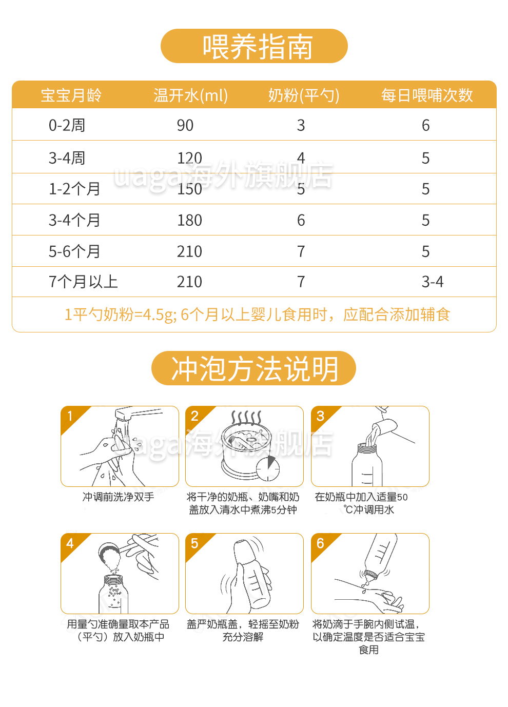 广州仓发荷兰版雀巢nestle肽敏舒蔼儿舒深度水解配方奶粉水解蛋白奶粉
