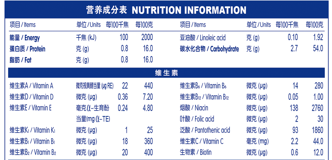 明一奶粉配方表图片图片