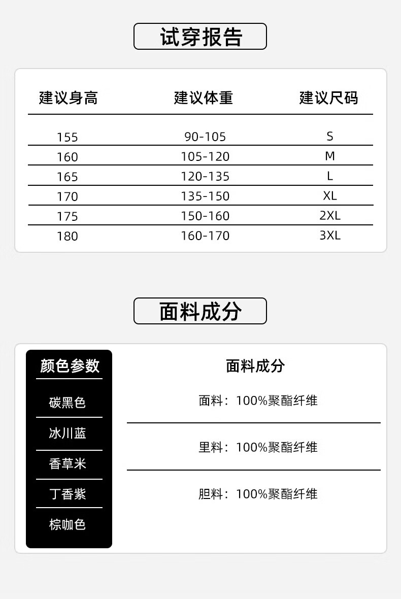 鸭鸭（YAYA）羽绒服女新款短款轻薄保暖休闲宽松小个子外套款中厚款小个子宽松休闲保暖外套KL 纯黑色 M详情图片11