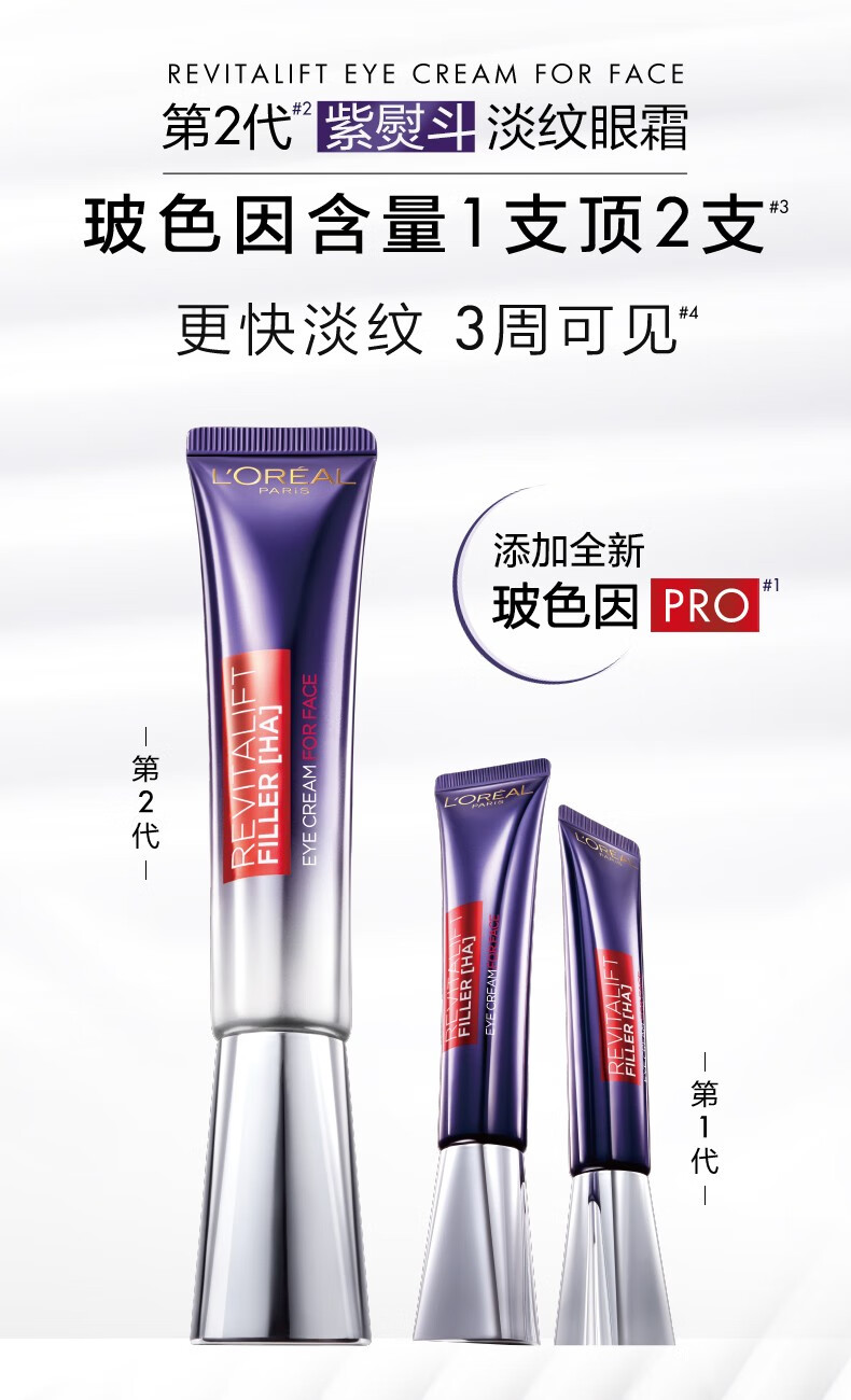 欧莱雅(loreal) 欧莱雅loreal复颜玻尿酸水光充盈全脸淡纹眼霜30ml第