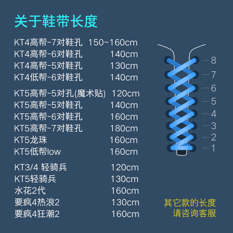 kt5鞋带怎么穿图解图片