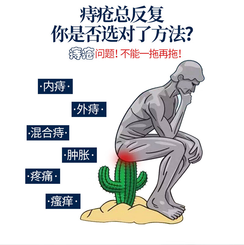 疮络安痔疮膏去肉球治痔疮肛瘘肛裂痔疮药凝胶肛门瘙痒肛周肿非肛裂