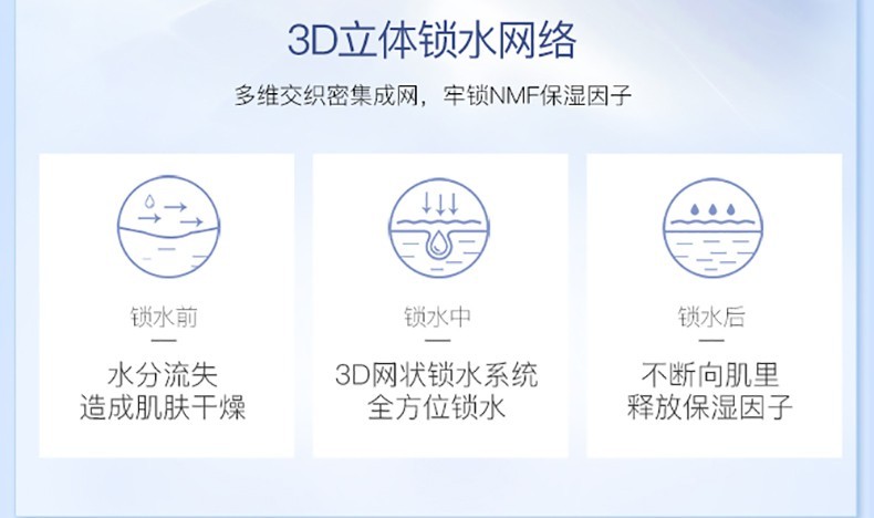 珀莱雅（PROYA）海洋活能密集乳液面霜保湿补水玻尿酸清爽不油腻学生平价 海洋活能密集保湿乳100ml