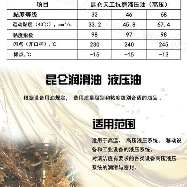 昆仑液压油18升抗磨液压油工程机械专用324668号高压16l18升16kg价格