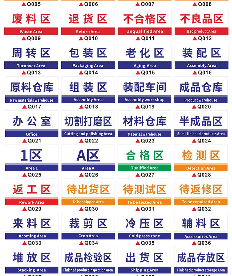 牌区域牌指示提示牌工厂标识牌车间仓库物品堆放处定做办公区域挂牌贴